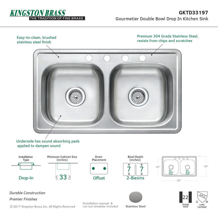 How to take care of your Kingston Brass stainless steel sink
