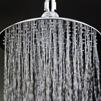The Rainfall Shower Head: The Most Stylish Way to Scrub Down in 2019