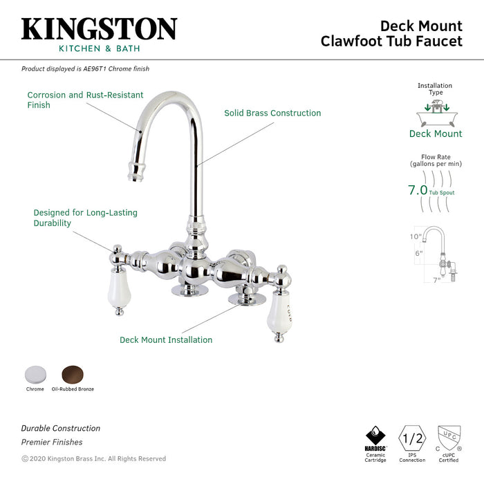 Kingston Vintage AE96T1 Two-Handle 2-Hole Deck-Mount Clawfoot Tub Faucet, Polished Chrome