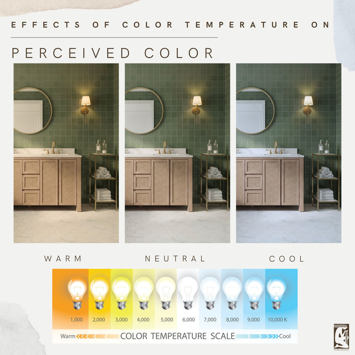 Kingston Belmont BE72EM00TL - 72 in. x 22 in. Bathroom Vanity Double Sink Freestanding with White Engineered Marble Top, Toffee Latte