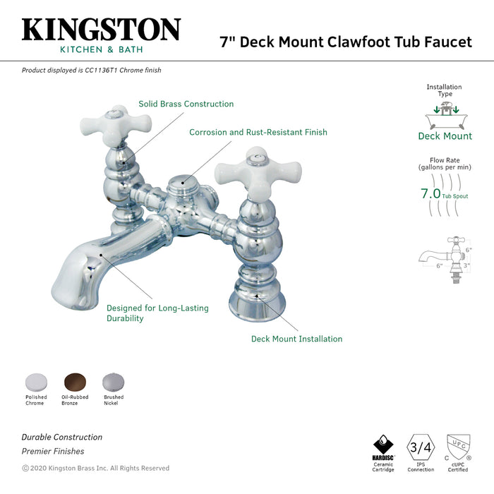 Kingston Heirloom CC1136T8 - Vintage Two-Handle 2-Hole Deck-Mount Clawfoot Tub Faucet, Brushed Nickel