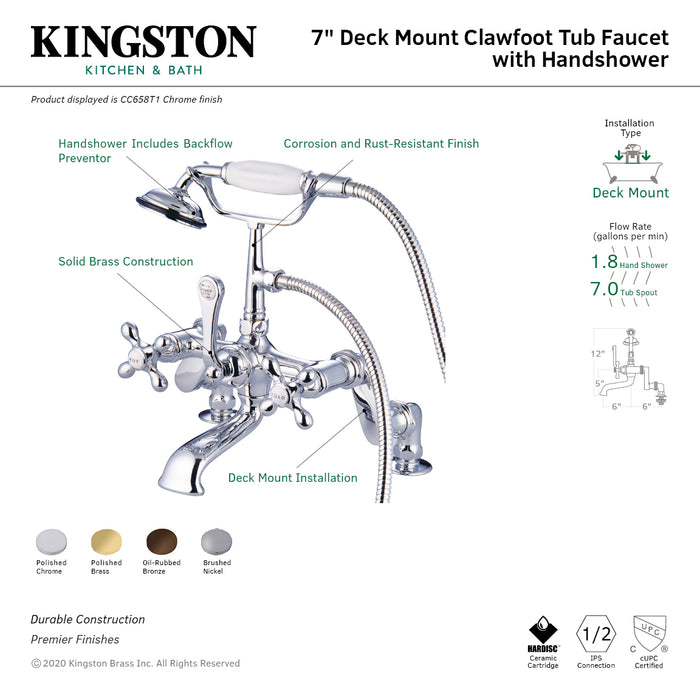 Kingston Heirloom CC657T8 - Vintage Three-Handle 2-Hole Deck-Mount Clawfoot Tub Faucet with Hand Shower, Brushed Nickel