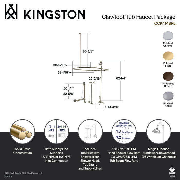 Kingston Heirloom CCK4148PL - Vintage Three-Handle 2-Hole Tub Wall Mount Clawfoot Tub Faucet Package with Shower Enclosure, Brushed Nickel