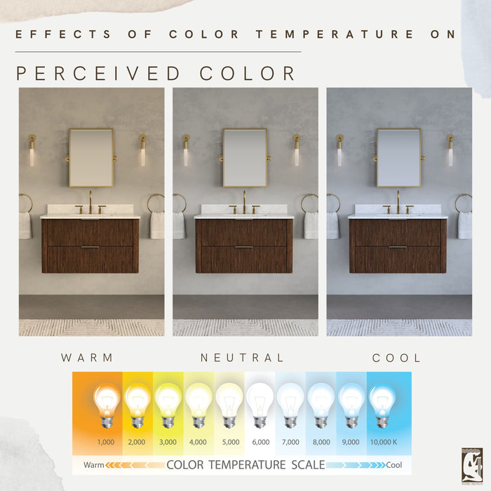 Kingston Eureka EU36EM00TO - 36 in. x 22 in. Bathroom Vanity Single Sink Freestanding with Carrara White Engineered Stone Top, Truffle Oak