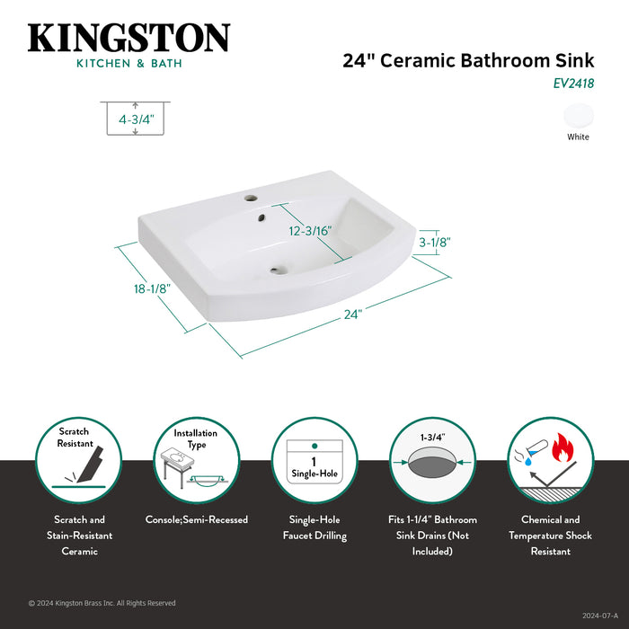 Kingston Inflection EV2418 24-Inch Ceramic Console Sink (1-Hole), White