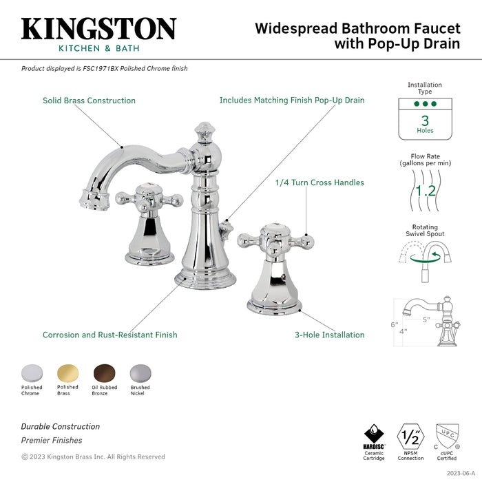 Kingston Heirloom FSC1978BX - Metropolitan Two-Handle 3-Hole Deck Mount Widespread Bathroom Faucet with Pop-Up Drain, Brushed Nickel