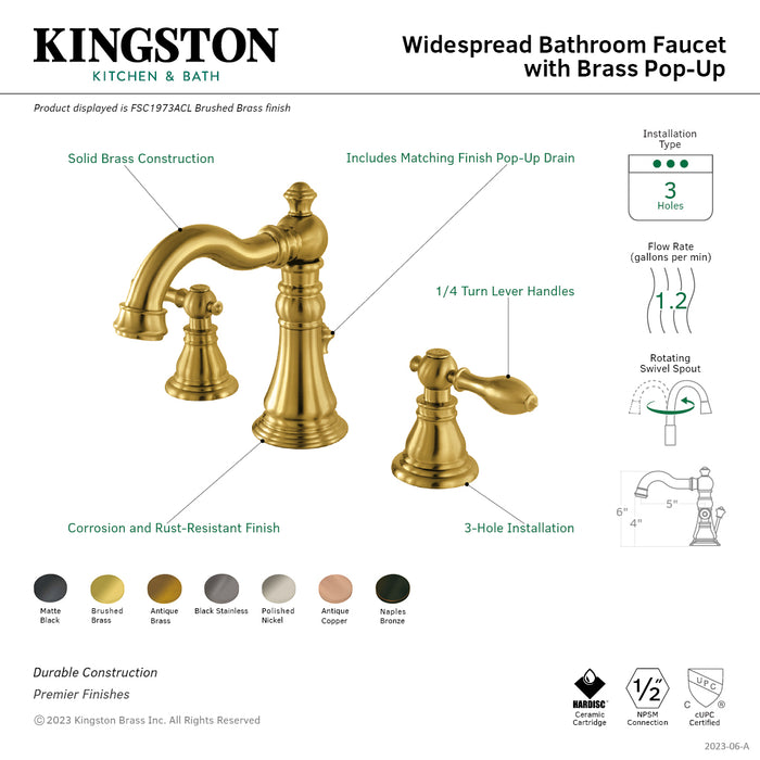 Kingston Brass Georgian Widespread Lavatory Faucet With Pop-Up – Brushed Nickel