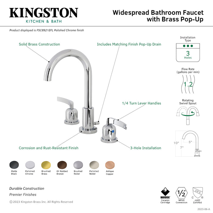 Kingston Sona FSC8929EFL - Centurion Two-Handle 3-Hole Deck Mount Widespread Bathroom Faucet with Brass Pop-Up, Polished Nickel