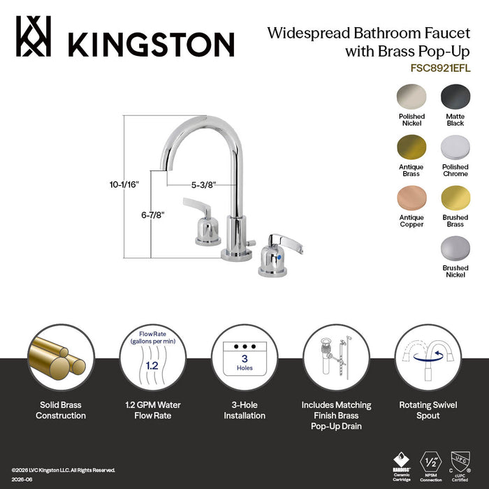 Kingston Centurion FSC892EFLAB Two-Handle 3-Hole Deck Mount Widespread Bathroom Faucet with Brass Pop-Up, Antique Brass