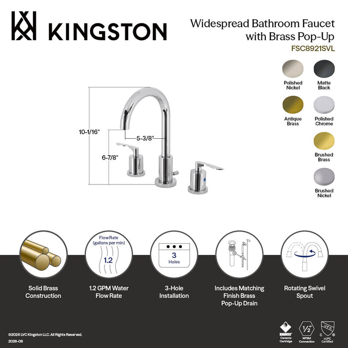Kingston Serena FSC892SVLAB Two-Handle 3-Hole Deck Mount Widespread Bathroom Faucet with Brass Pop-Up, Antique Brass