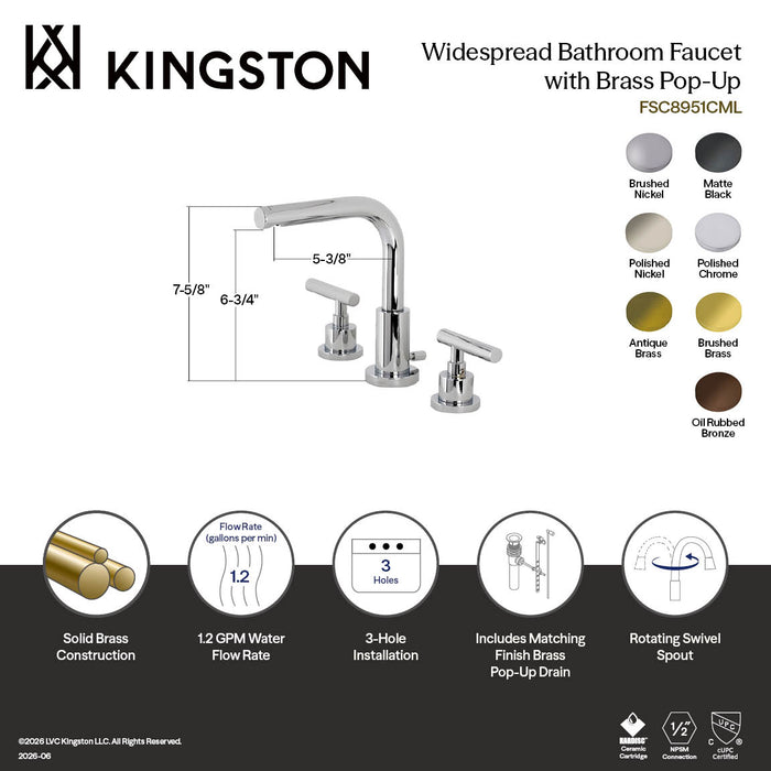 Kingston Manhattan FSC895CMLAB Two-Handle 3-Hole Deck Mount Widespread Bathroom Faucet with Brass Pop-Up, Antique Brass