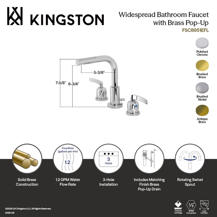 Kingston Centurion FSC895EFLAB Two-Handle 3-Hole Deck Mount Widespread Bathroom Faucet with Brass Pop-Up, Antique Brass
