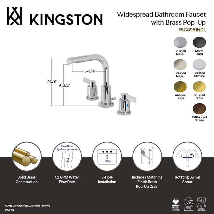 Kingston NuvoFusion FSC895NDLAB Two-Handle 3-Hole Deck Mount Widespread Bathroom Faucet with Brass Pop-Up, Antique Brass