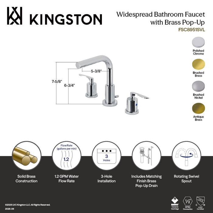 Kingston Serena FSC895SVLAB Two-Handle 3-Hole Deck Mount Widespread Bathroom Faucet with Brass Pop-Up, Antique Brass