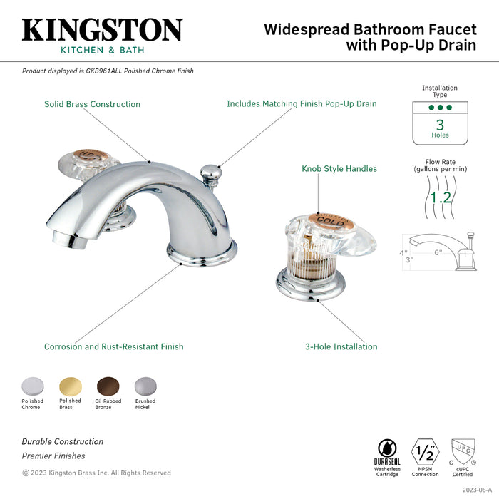 Victorian GKB962ALL Two-Handle 3-Hole Deck Mount Widespread Bathroom Faucet with Plastic Pop-Up, Polished Brass
