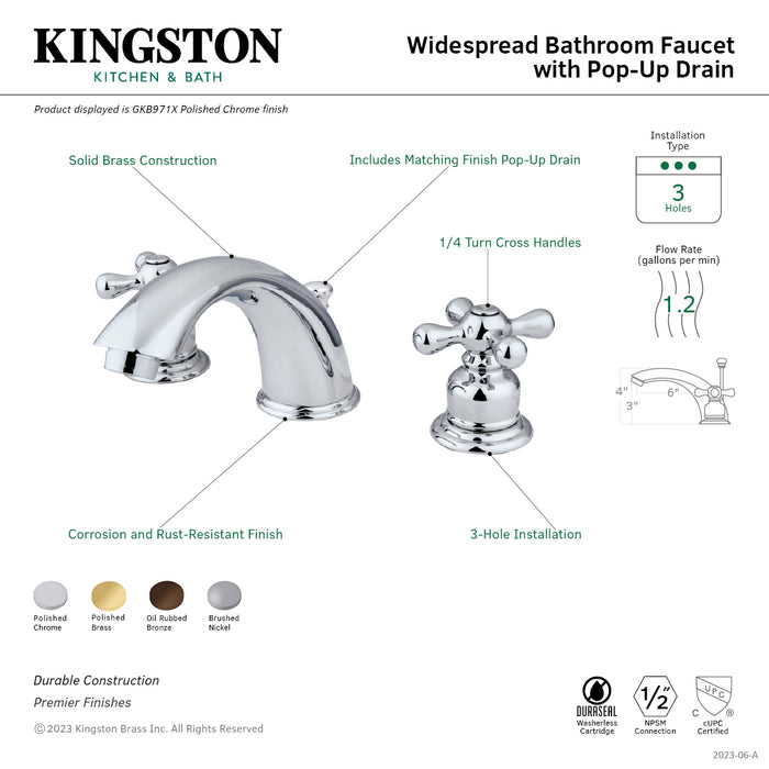 Kingston Heirloom GKB972X - Victorian Two-Handle 3-Hole Deck Mount Widespread Bathroom Faucet with Pop-Up Drain, Polished Brass