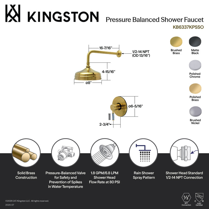 Kingston Verona KB6330KPSSO Single-Handle Pressure Balanced Shower Faucet, Matte Black