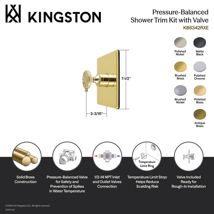 Kingston Belknap KB6340RXE Single-Handle Pressure Balanced Shower Valve and Trim Set, Matte Black (Valve Included)