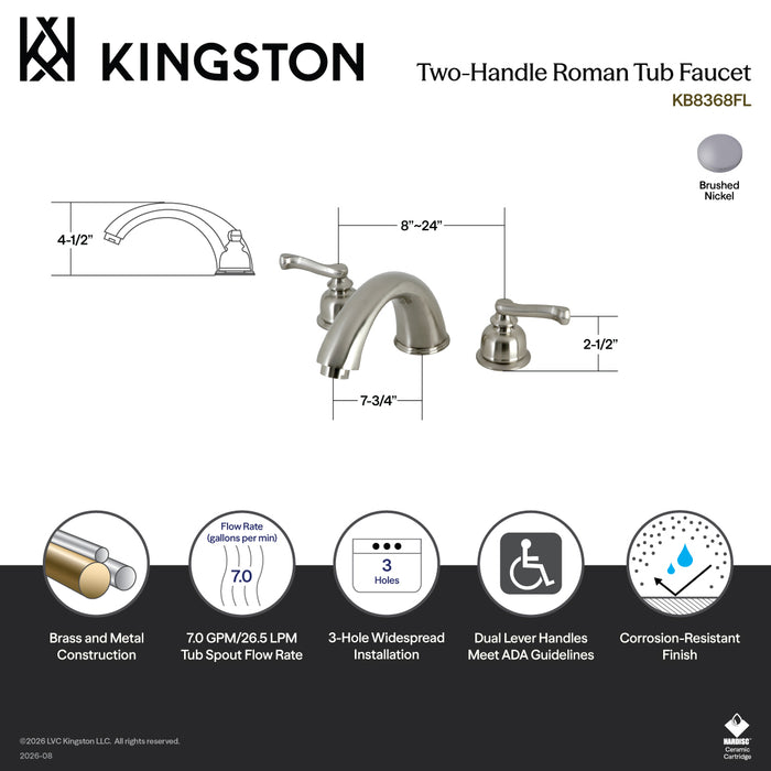 Kingston Tulare KB8368FL Two-Handle 3-Hole Deck Mount Roman Tub Faucet, Brushed Nickel