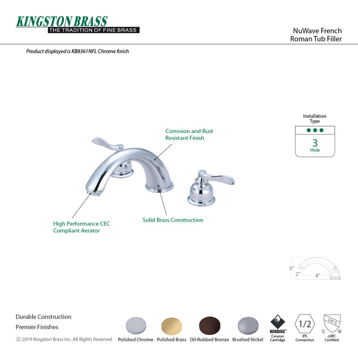 Kingston Tulare KB8368NFL - NuWave French Two-Handle 3-Hole Deck Mount Roman Tub Faucet, Brushed Nickel