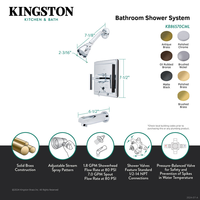 Kingston Sona KB86570CML - Manhattan Single-Handle Pressure Balanced Tub and Shower Faucet, Brushed Brass