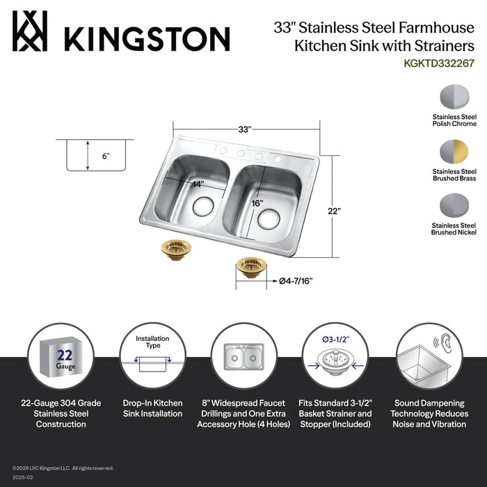 Kingston Tulare KGKTD332261 - Studio 33-Inch Stainless Steel Self-Rimming Double Bowl Drop-In Kitchen Sink (4-Hole) with Strainer, Brushed Stainless Steel/Polished Chrome