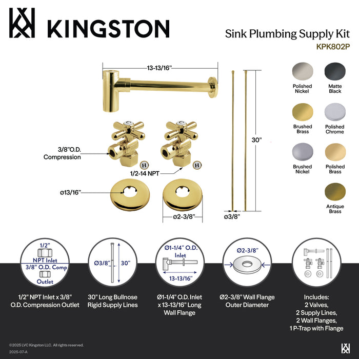 Kingston Tulare KPK807P - Trimscape Modern Plumbing Sink Trim Kit with Bottle Trap, Brushed Brass