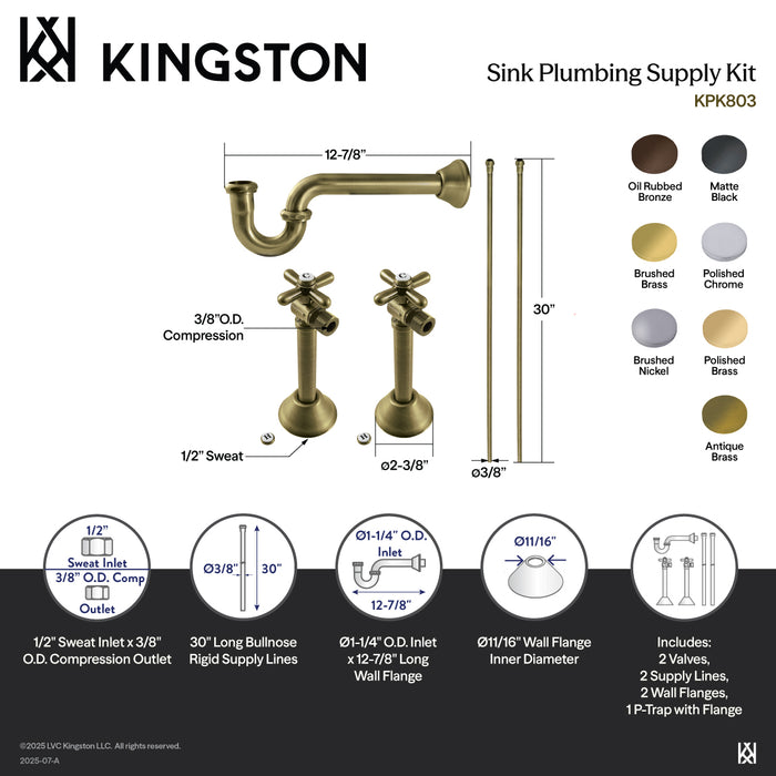 Kingston Heirloom KPK808 - Trimscape Traditional Plumbing Supply Kit Combo, Brushed Nickel