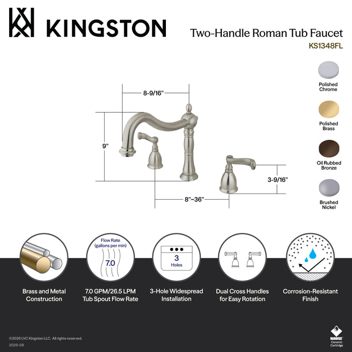 Kingston Heirloom KS1348FL - Heritage Two-Handle 3-Hole Deck Mount Roman Tub Faucet, Brushed Nickel