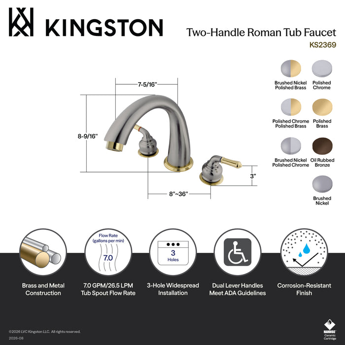 Kingston Tulare KS2368 - Milano Two-Handle 3-Hole Deck Mount Roman Tub Faucet, Brushed Nickel
