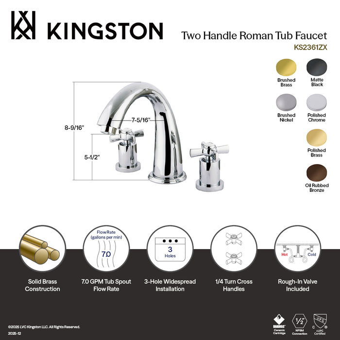 Kingston Tulare KS2368ZX - Millennium Two-Handle 3-Hole Deck Mount Roman Tub Faucet, Brushed Nickel