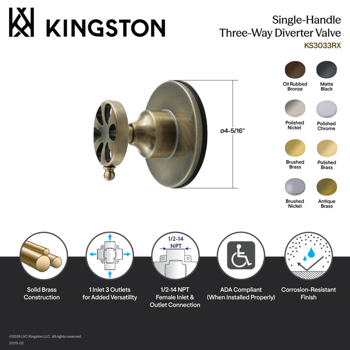 Kingston Sona KS3031RX - Belknap Single-Handle Three-Way Diverter Valve with Round Trim Kit, Polished Chrome