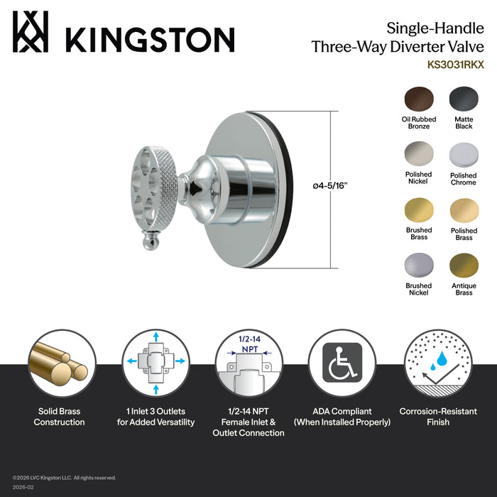 Kingston Sona KS3037RKX - Webb Single-Handle Three-Way Diverter Valve with Round Trim Kit, Brushed Brass