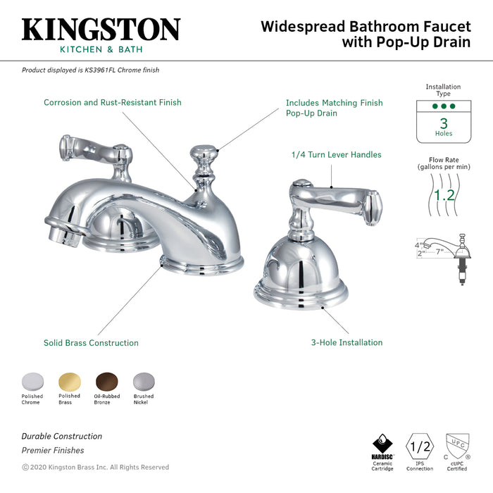 Kingston Tulare KS3968FL - Royale Two-Handle 3-Hole Deck Mount Widespread Bathroom Faucet with Brass Pop-Up, Brushed Nickel