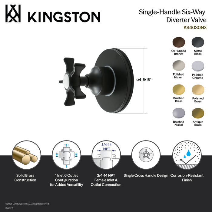 Kingston Tulare KS4036NX - Hamilton Single-Handle Six-Way Diverter Valve with Round Trim Kit, Polished Nickel
