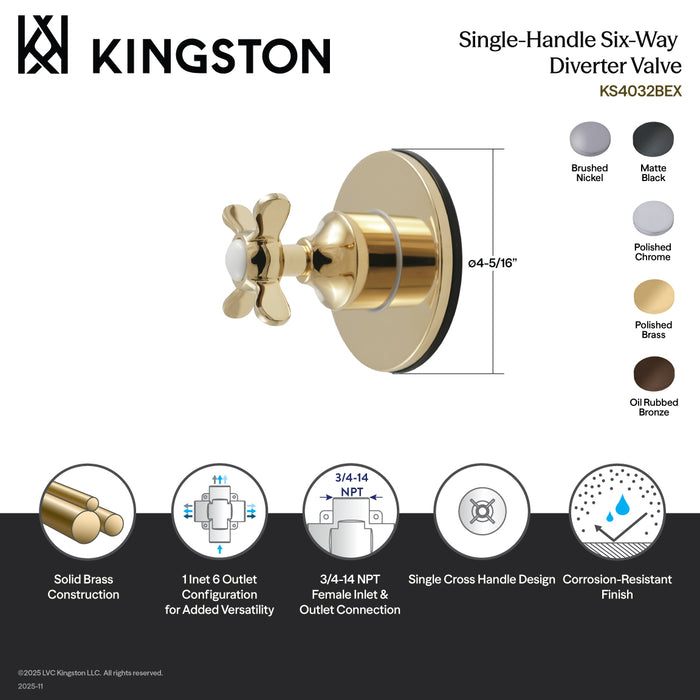 Kingston Tulare KS4038BEX - Essex Single-Handle Six-Way Diverter Valve with Round Trim Kit, Brushed Nickel