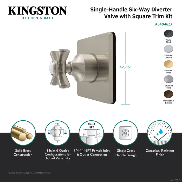 Kingston Tulare KS4041ZX - Millennium Single-Handle Six-Way Diverter Valve with Square Trim Kit, Polished Chrome