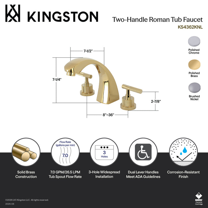 Kingston Tulare KS4368KNL - Convergent Two-Handle 3-Hole Deck Mount Roman Tub Faucet with Knurled Handle, Brushed Nickel