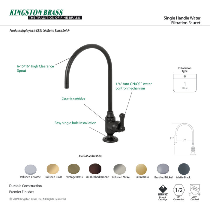 Kingston Heirloom KS5198AL - Royale Single-Handle 1-Hole Deck Mount Water Filtration Faucet, Brushed Nickel