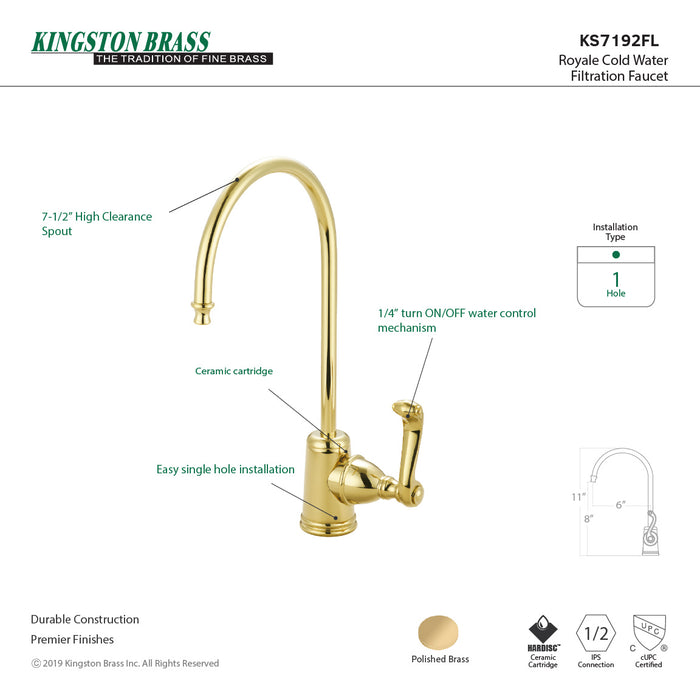Kingston Tulare KS7192FL - Royale Single-Handle 1-Hole Deck Mount Water Filtration Faucet, Polished Brass