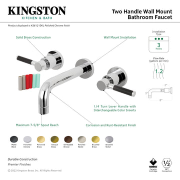 Kingston Brass Kaiser KS8120DKL Double-Handle 3-Hole Wall Mount