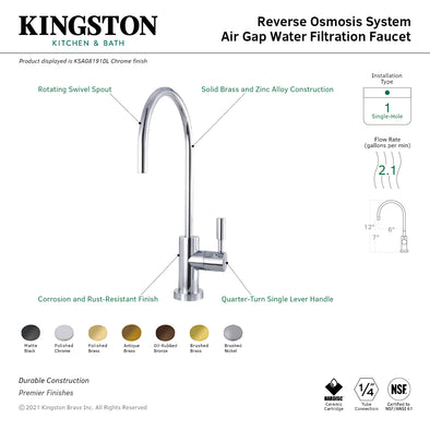 Kingston Sona KSAG8197DL - Concord Single-Handle 1-Hole Deck Mount Wat