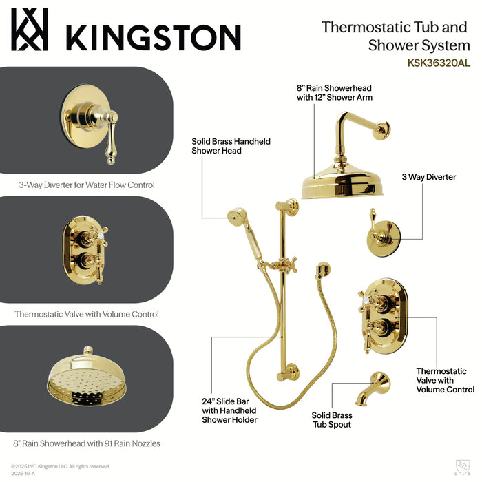 Kingston Heirloom KSK36320AL - Restoration Thermostatic Tub and Shower System, Polished Brass