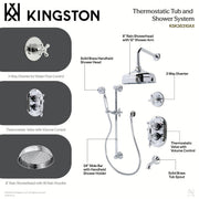 Kingston Heirloom KSK36320AX - Restoration Thermostatic Tub and