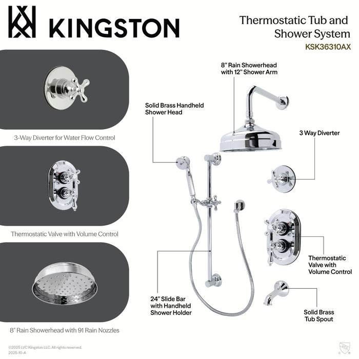 Kingston Heirloom KSK36380AX - Restoration Thermostatic Tub and Shower System, Brushed Nickel