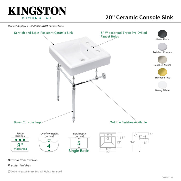 Edwardian KVPB2018W80 Console Sink, Matte Black