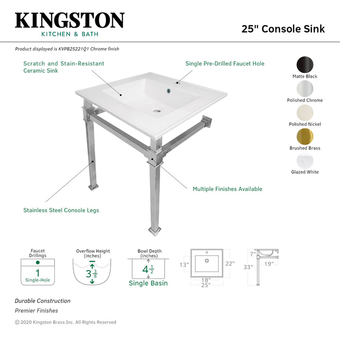Kingston Sona KVPB25221Q7 - Monarch 25-Inch Ceramic Console Sink with Stainless Steel Legs (1-Hole), White/Brushed Brass