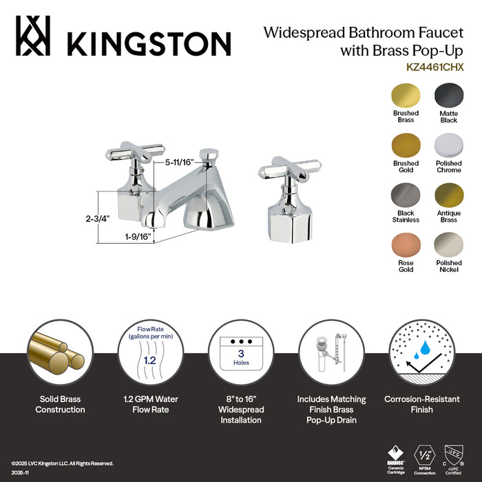 Kingston Sona KZ4466CHX - Navei Two-Handle 3-Hole Deck Mount Widespread Bathroom Faucet with Brass Pop-Up, Polished Nickel