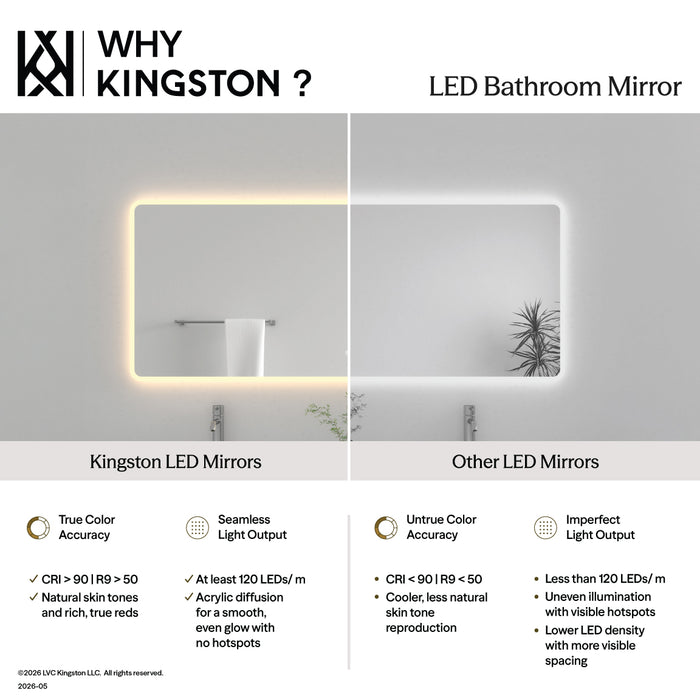 Kingston Aurora MR1042424 24-Inch Round LED Bathroom Mirror, Front and Back Light, Anti-Fog, Dimmable Touch Sensor Lighted Mirror, Silver