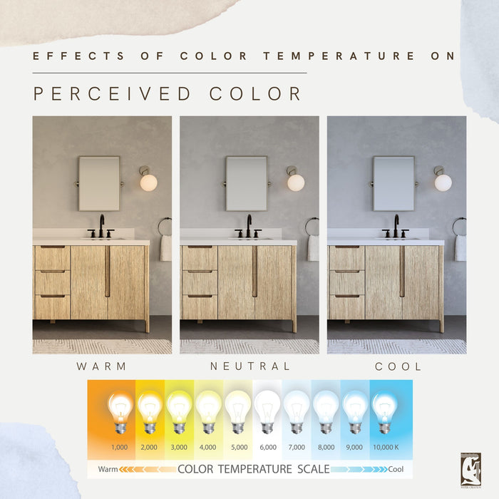 Kingston Sequoia SE72QZ00CL - 72 in. x 22 in. Bathroom Vanity Double Sink with White Quartz Top, Casa Latte